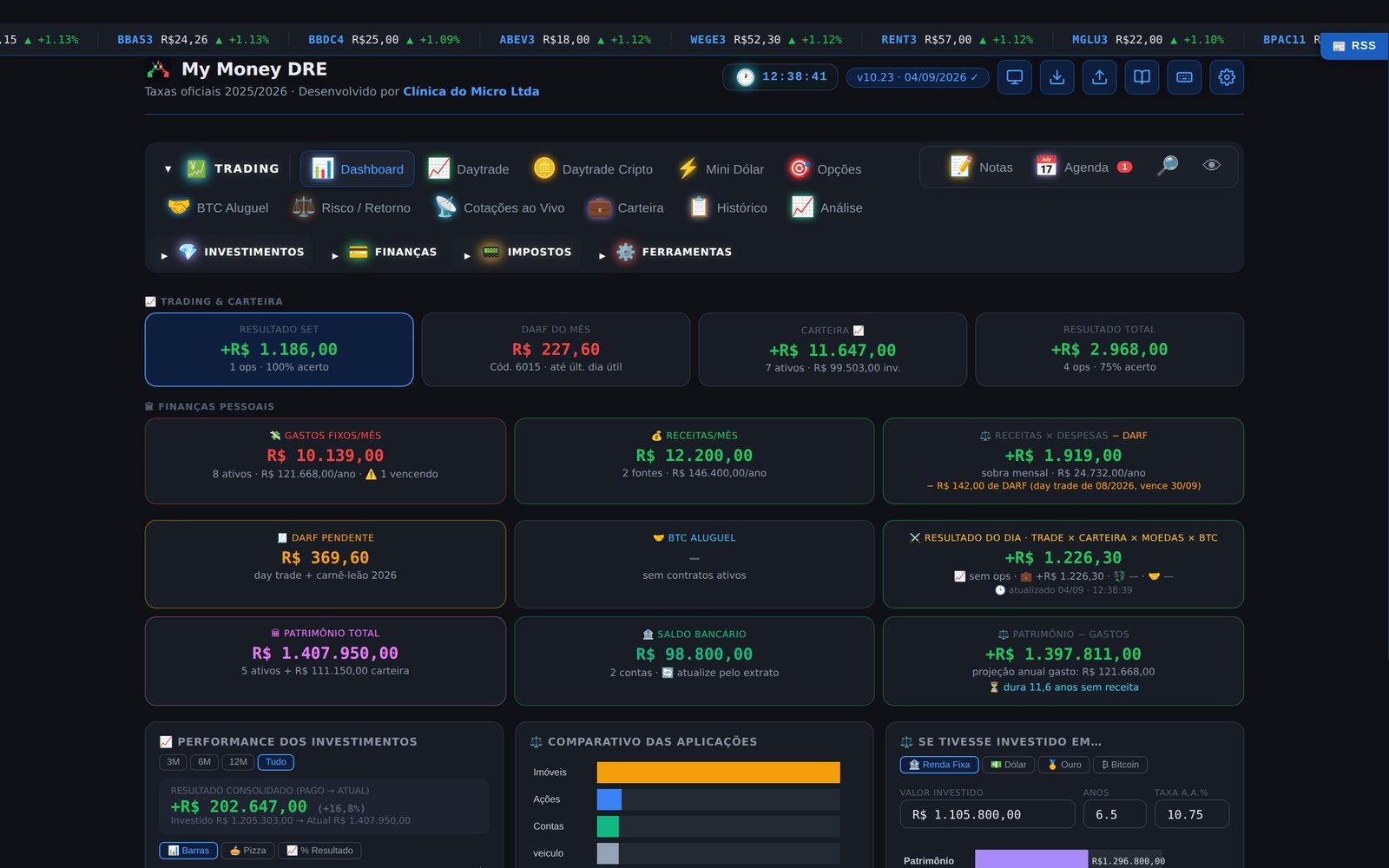 Dashboard do My Money DRE com resultado do mês, DARF, carteira, gastos, receitas e patrimônio