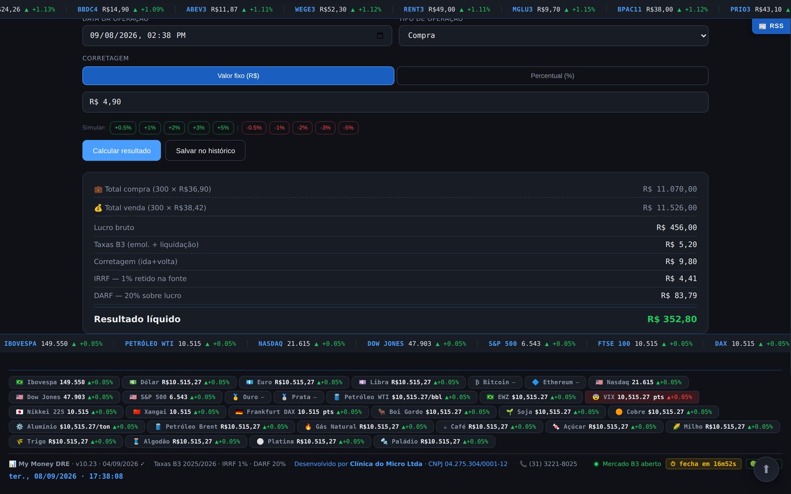 Daytrade — a conta inteira aberta