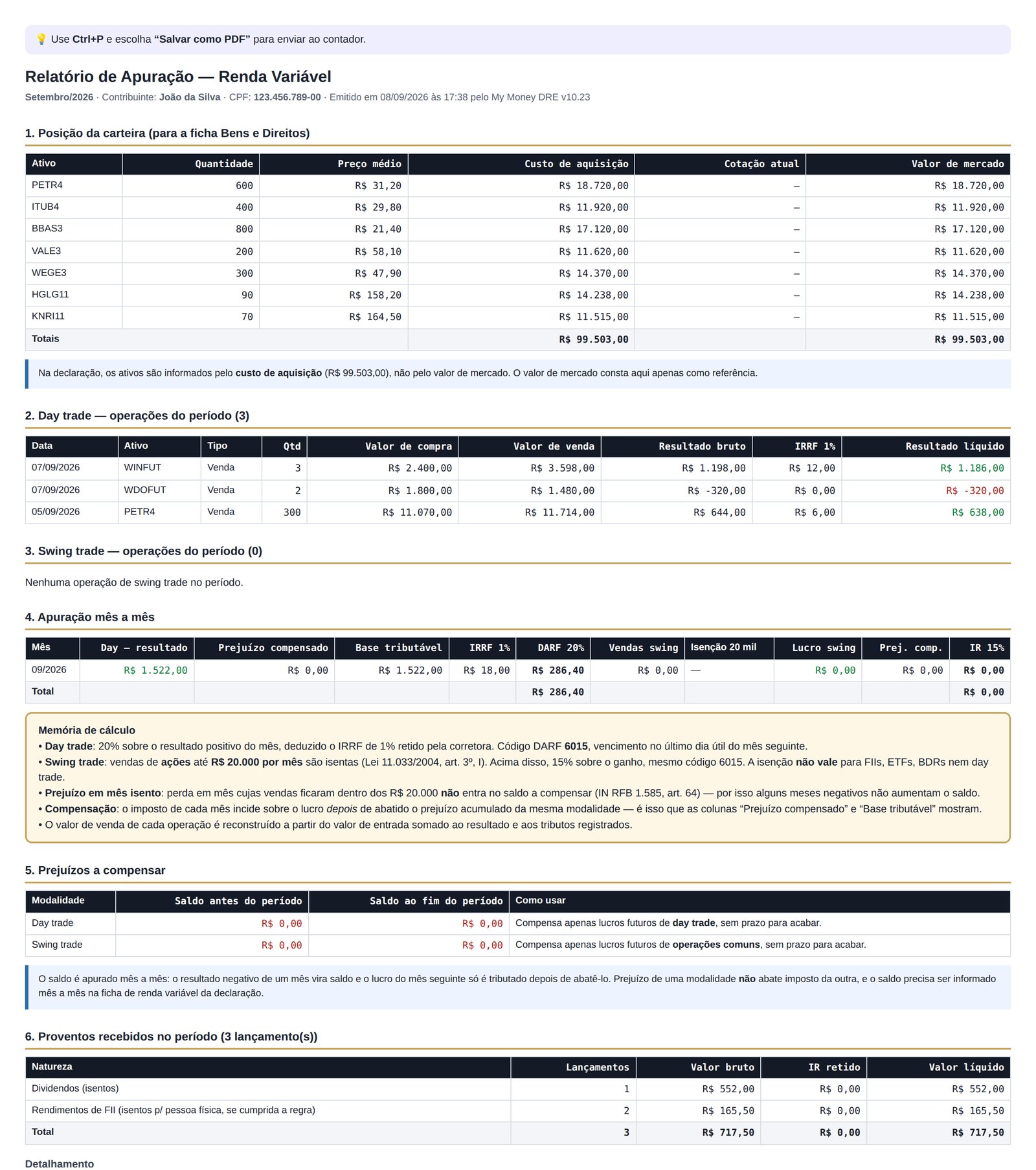 Relatório de apuração de renda variável com posição da carteira, day trade, apuração mês a mês, memória de cálculo, prejuízos a compensar e proventos