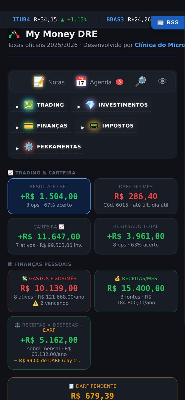Dashboard do My Money DRE em um celular